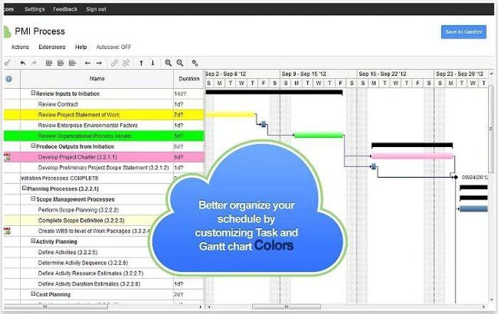 Gantter for Google Drive