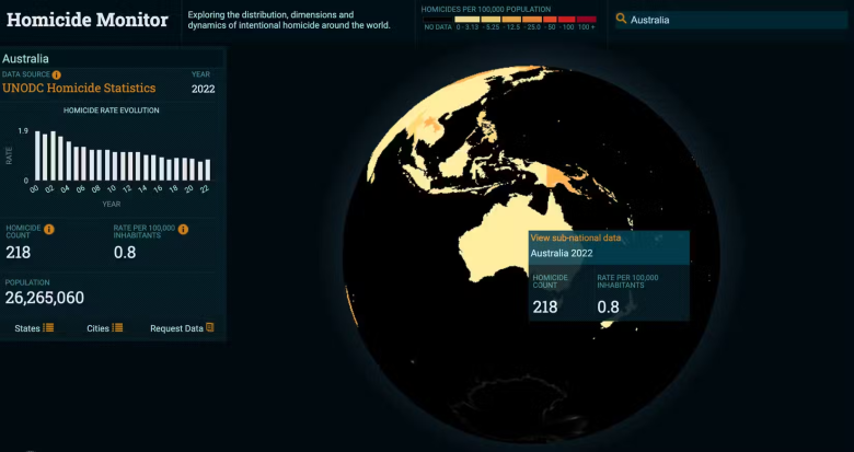 Homicide Monitor