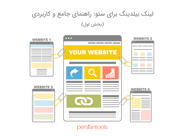 لینک بیلدینگ برای سئو: راهنمای جامع و کاربردی