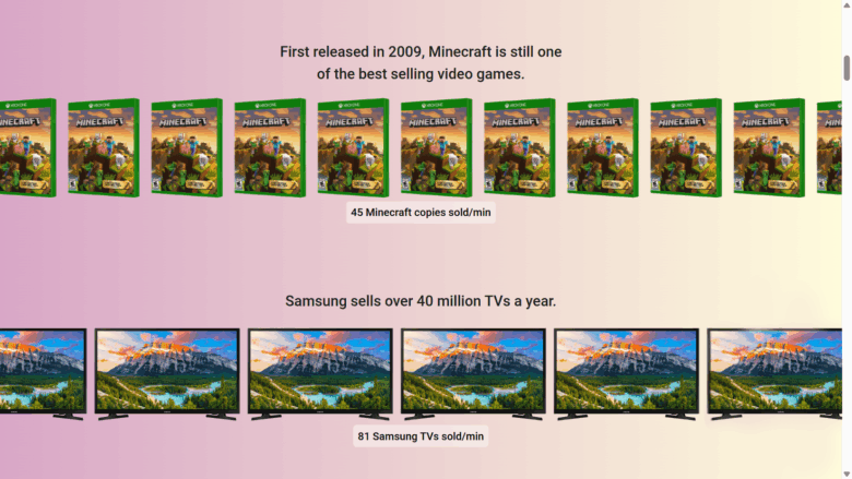 بفروش! بفروش! بفروش! (Sell! Sell! Sell!)