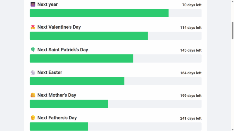 پیشرفت (Progress)